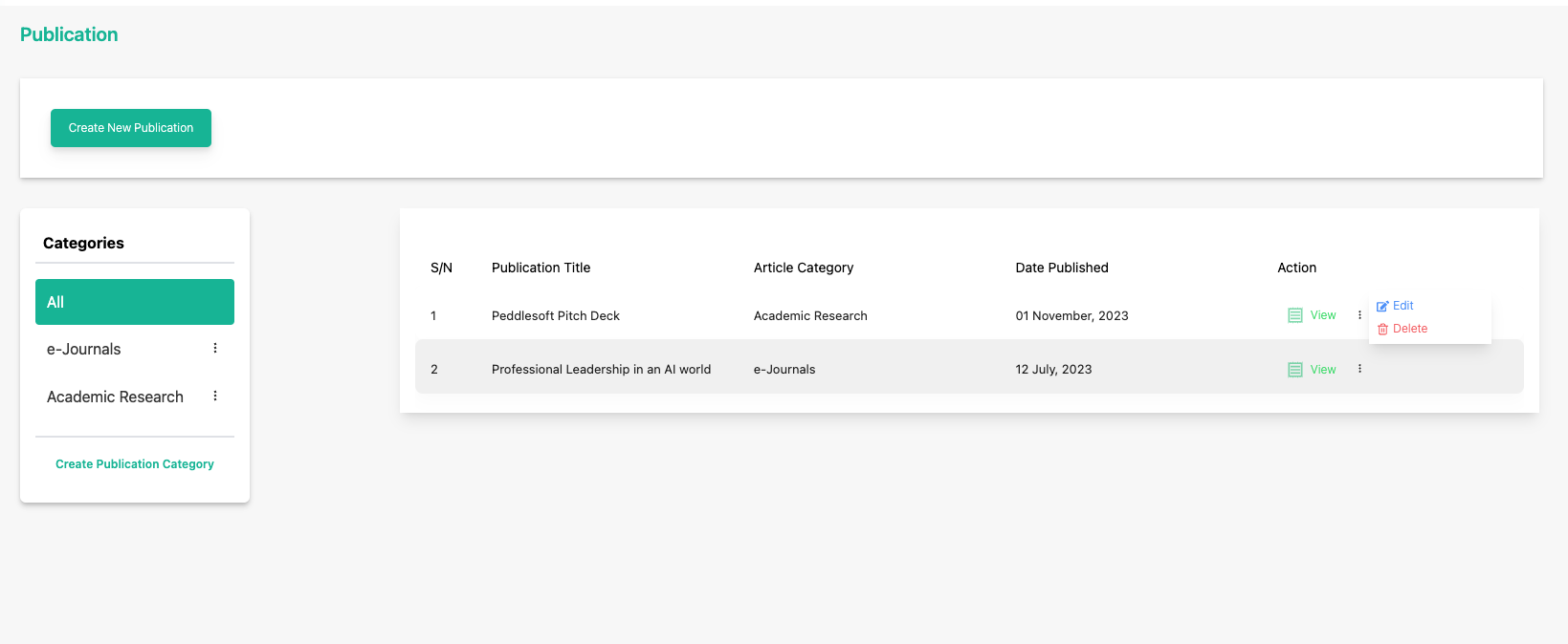 reveal publication item sub-menu