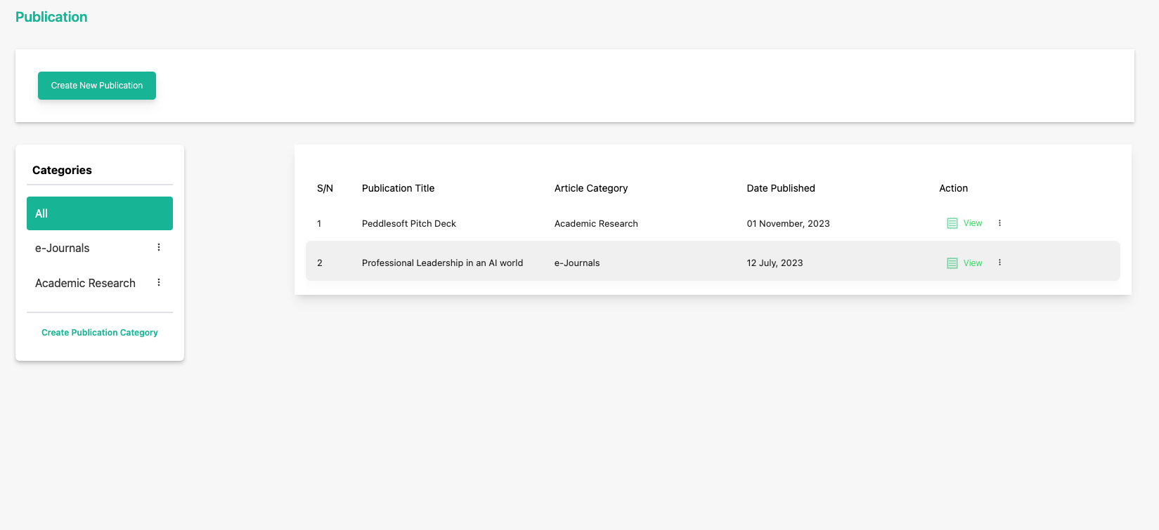 publications list