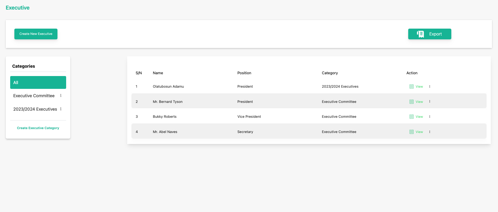 publications list